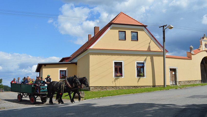 Jihočeské zemědělské muzeum Netěchovice